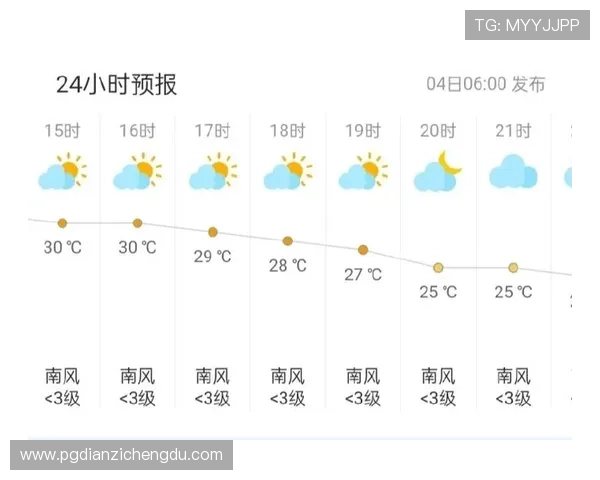 关注pg昆明天气预报,确保出行安全和生活便利
