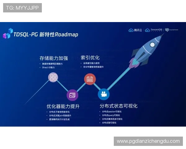PG游戏库免费版苹果版本的使用技巧与优化建议,提升您的游戏体验和操作效率